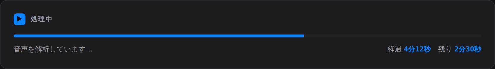 処理中の表示